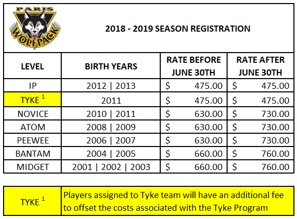 2018.2019_Registrationv1.0.PNG